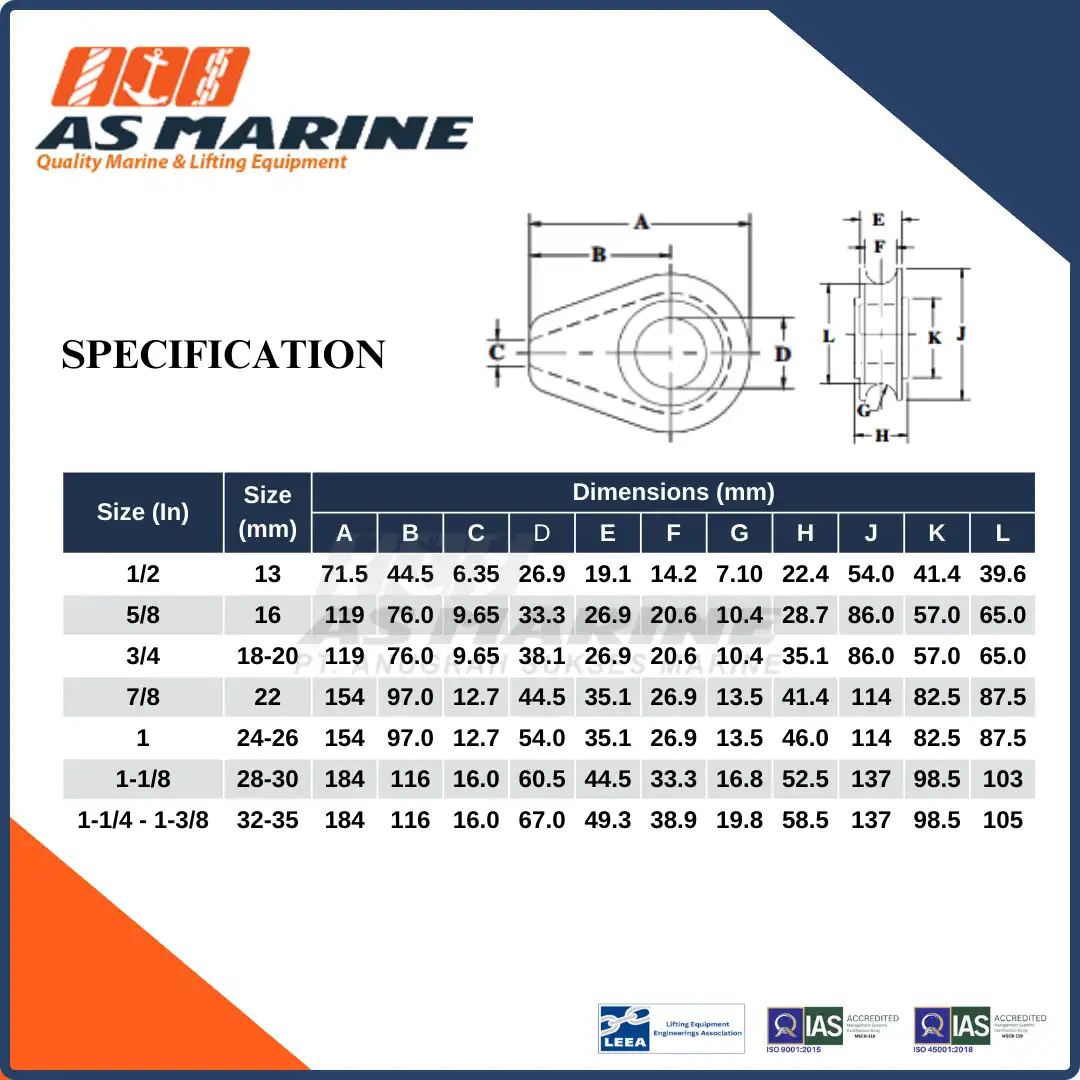 Specification S412 Crosby USA